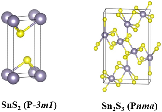 Figure 3:
Crystal structures of SnS2 and Sn2S3 (tin in grey and sulfur in yellow) (reproduced from American Chemical Society).
45