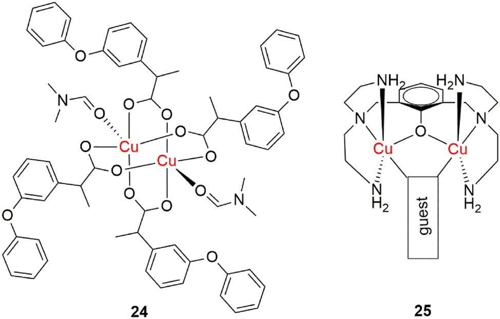 Figure 14: 
Anti-inflammatory dinuclear copper(II) complexes.
