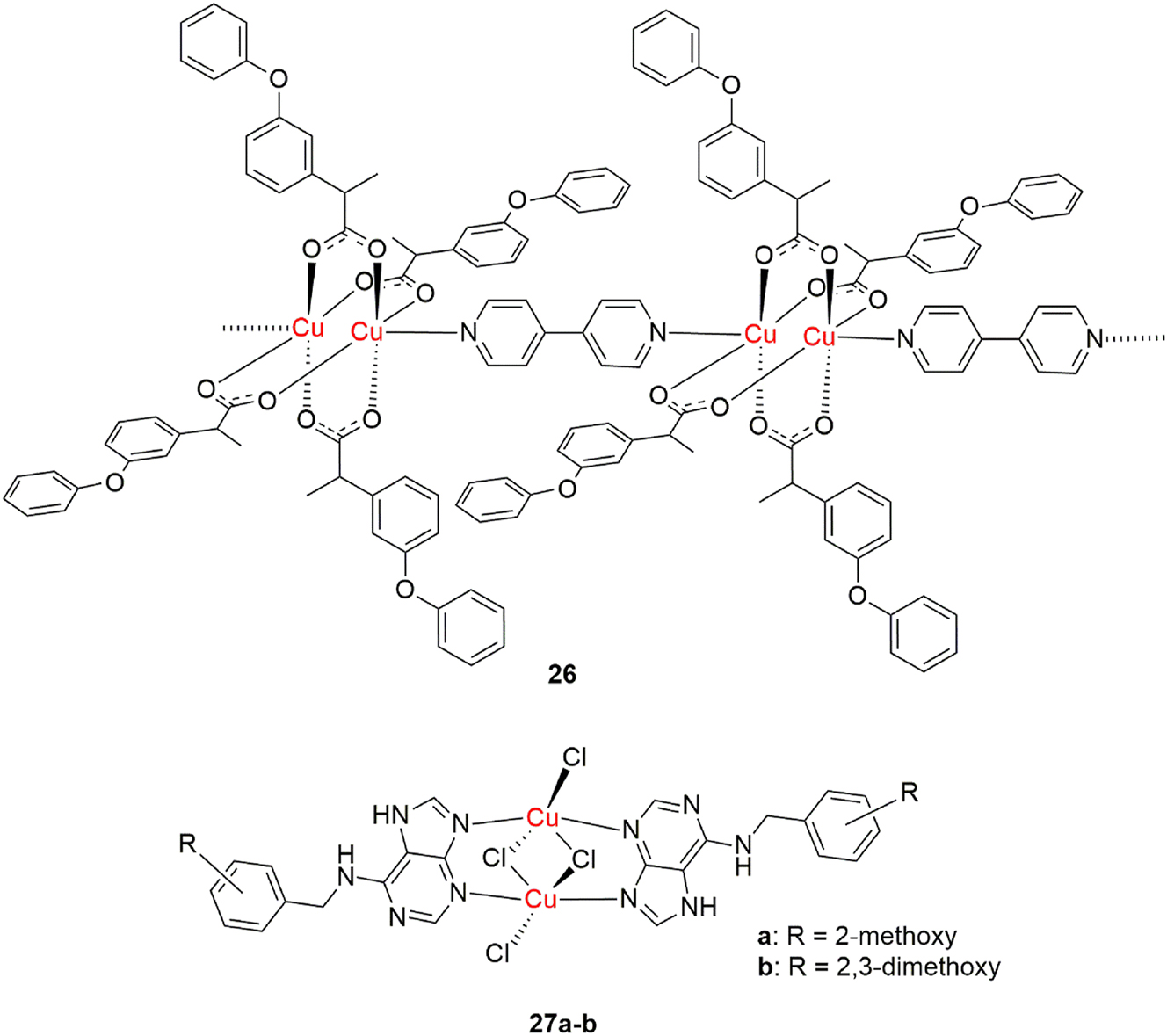Figure 15: 
Antioxidant dinuclear copper(II) complexes.
