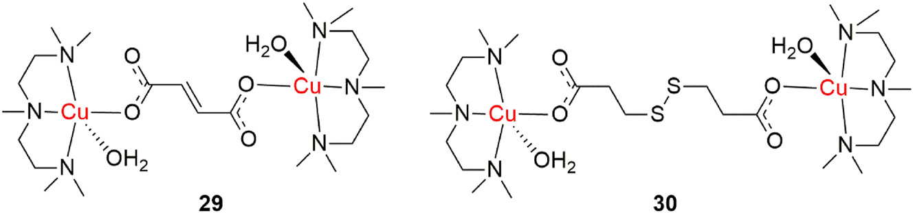 Figure 17: 
Antibacterial dinuclear copper(II) complexes.
