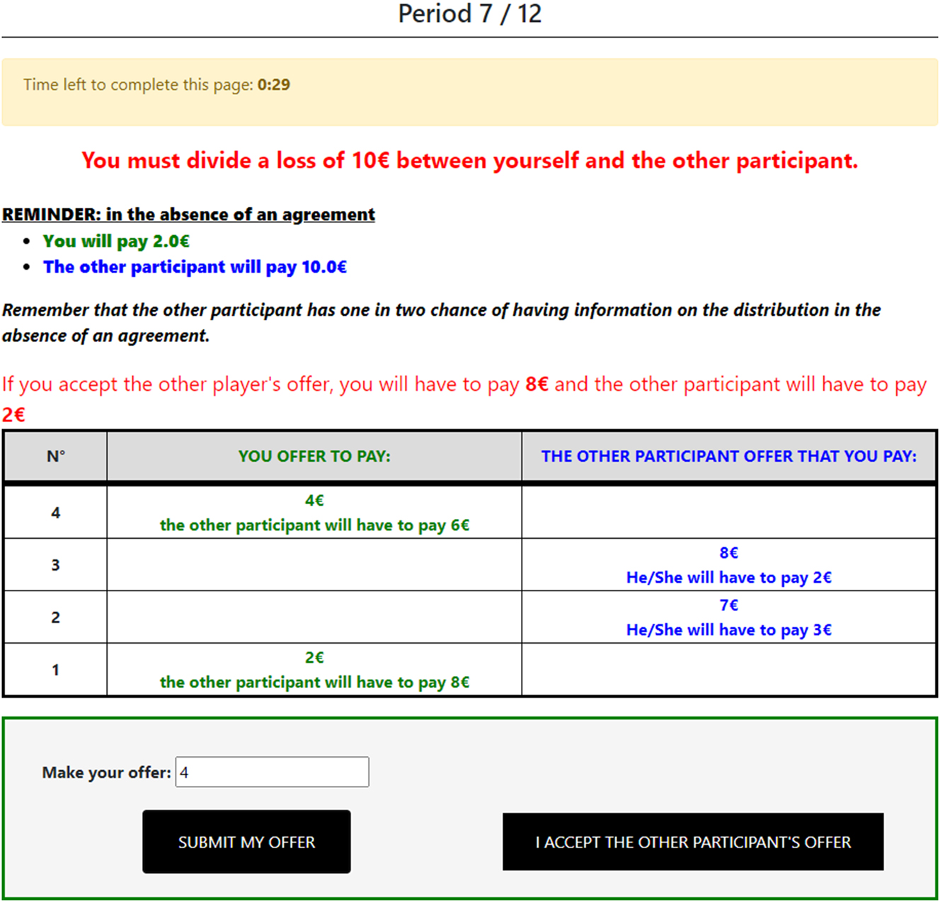Figure G.8: 
Screenshot of the bargaining interface without a conciliator.
