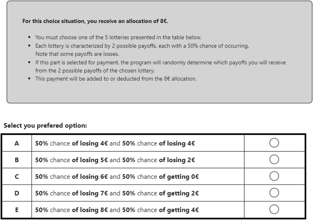 Figure G.10: 
Screenshot of the risk preferences elicitation in the loss domain.
