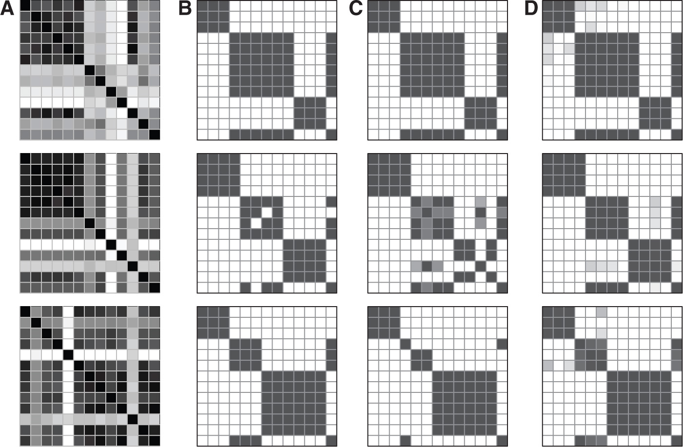 Figure 2 Progressively broader prospectives of results from the EA. (A) shows the estimated reciprocal differences of the true parameters. (B) shows an example of one organism of the converged population after running one EA. (C) shows the average organism from running one EA. (D) shows the average organism across twelve different runs of the EA.