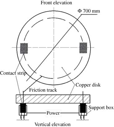 Figure 3 Schematic diagram of wear testing equipment.