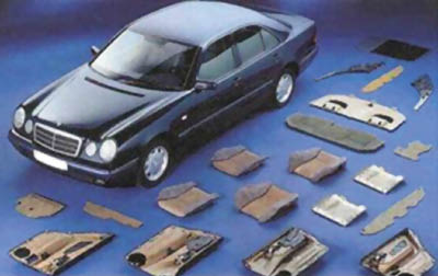 Figure 3: The interior components made of a natural fiber composite for an E-class car [14].