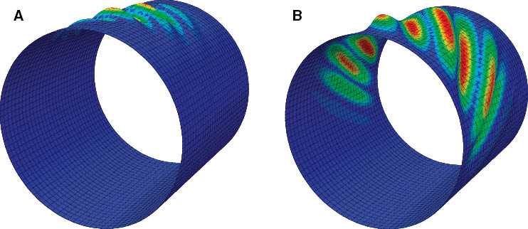 Figure 10: The buckling mode of the composite cylinder with (A) QI and (B) VS laminate with 100% of layers considered for fiber steering (case 8).