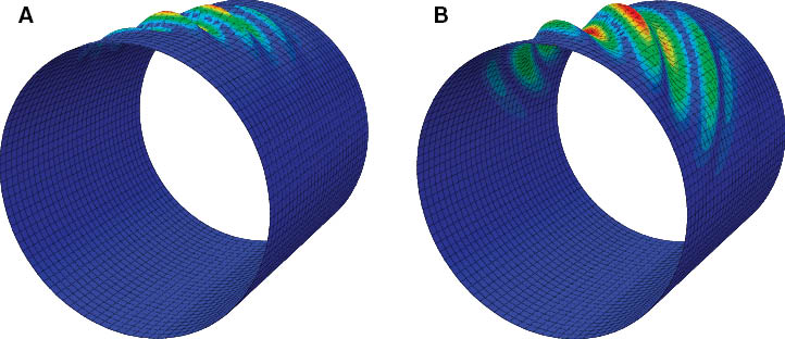 Figure 4: The buckling mode of the composite cylinder with (A) QI and (B) VS laminate with 25% of layers considered for fiber steering (case 2).