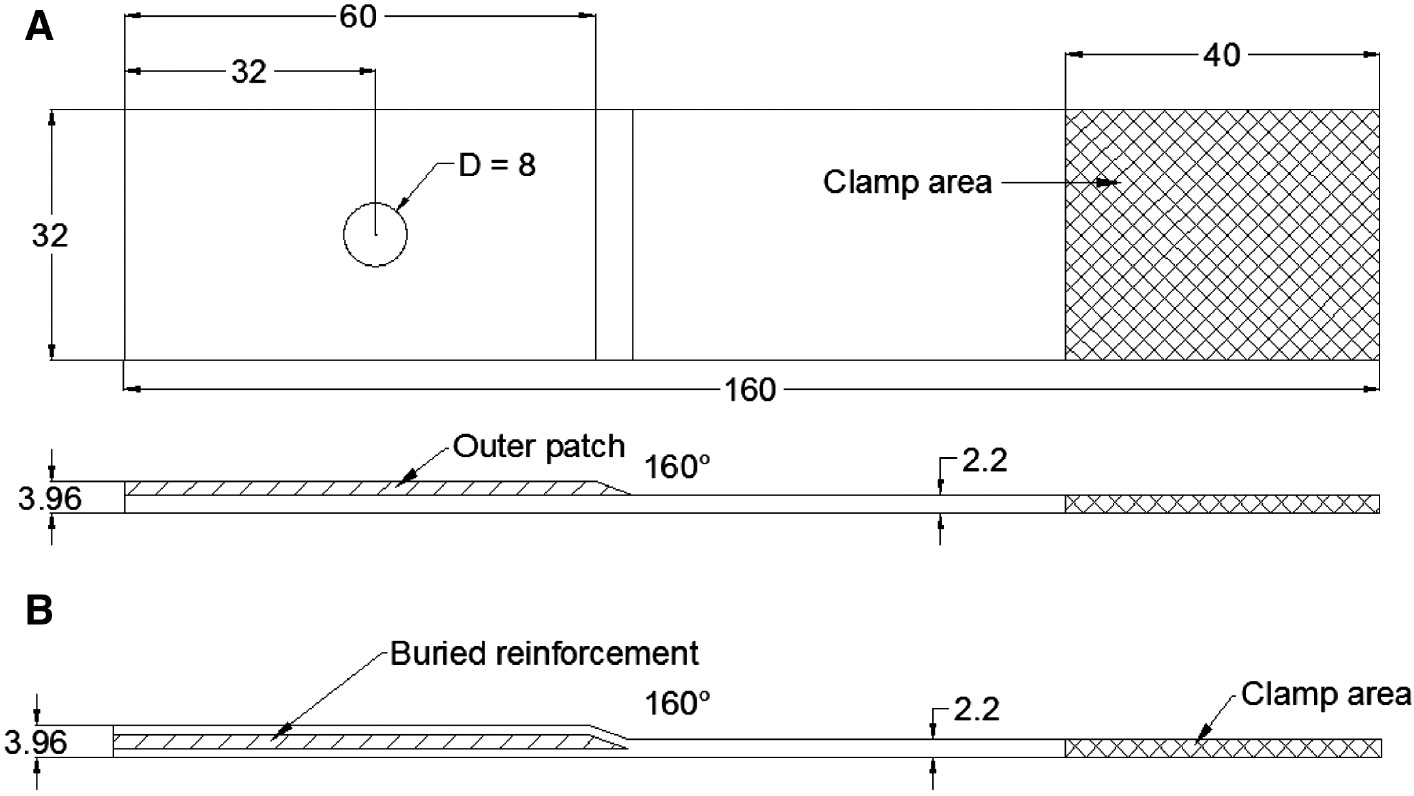 Figure 2: Local reinforcement sketch and geometrical sizes of test specimens. (A) Outer reinforcement plies (dimensions: mm). (B) Buried reinforcement slices (dimensions: mm).