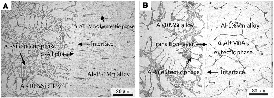 Figure 6: Microstructures of clad slab on cross-section with different casting speed: (A) 70 mm·min-1 and (B) 80 mm·min-1.