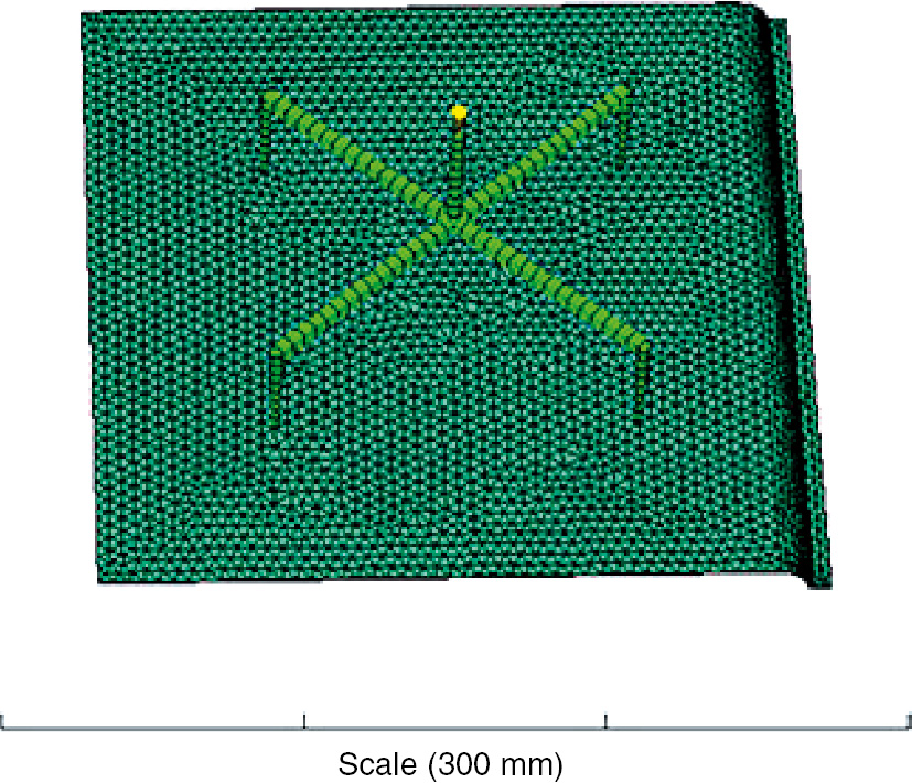 Figure 2: The finite element model of thin-walled part.