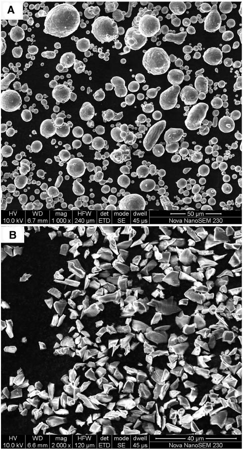 Figure 1: SEM graphs of (A) pre-alloying powder and (B) SiC particles.