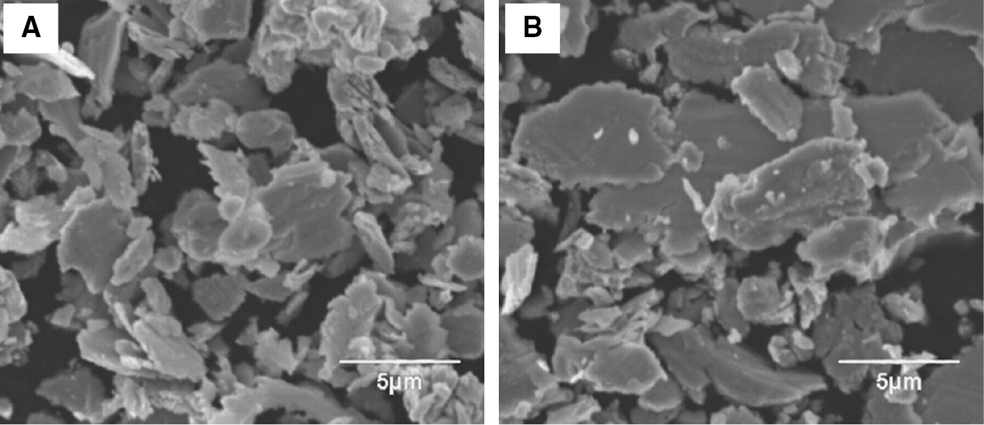 Figure 8: Scanning electron microscopy (SEM) micrographs of wear debris of Cu-WS2-graphite-multi-wall WS2 nanotubes (Cu-WS2-G-WSNTs) under various current densities with 2.5 N/cm2 of applied load and 10 m/s of sliding velocity: (A) 5 A/cm2; (B) 15 A/cm2.