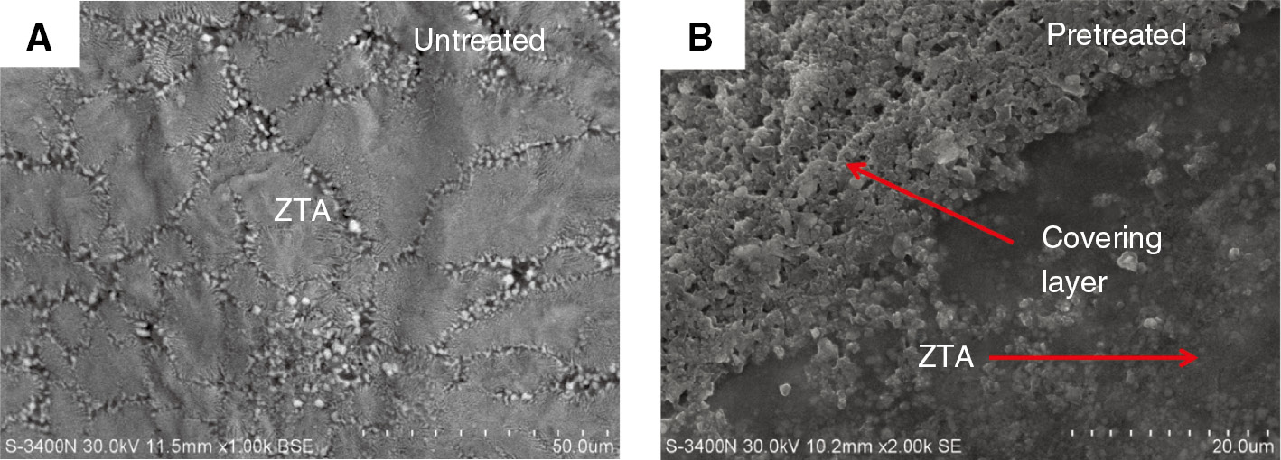 Figure 3: ZTA particles: (A) untreated; (B) pretreated.