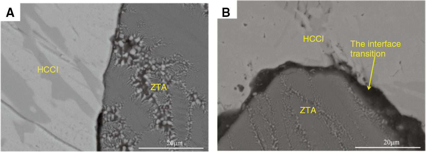 Figure 5: SEM images of the composite interface: (A) SN; (B) SY.