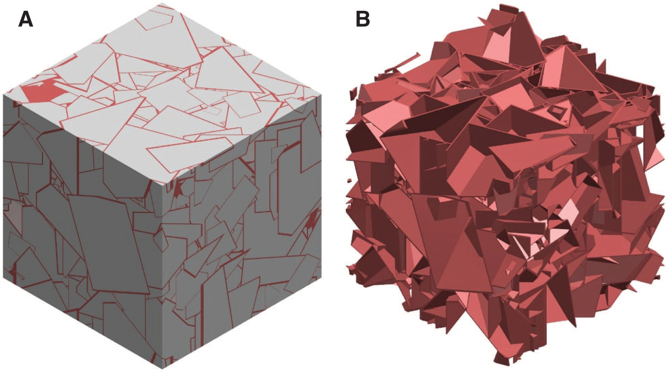 Figure 6: Three-dimensional microgeometry containing 6% Co and continuous boundaries between tungsten carbide particles: (A) isometric view and (B) detailed view on the cobalt phase.