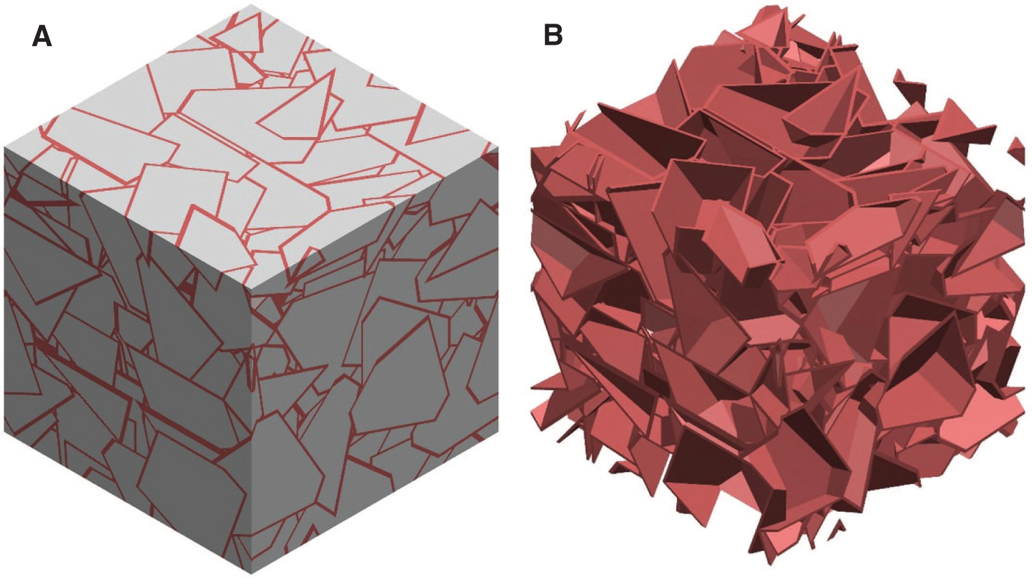 Figure 7: Three-dimensional microgeometry containing 9% Co and continuous boundaries between tungsten carbide particles: (A) isometric view and (B) detailed view on the cobalt phase.