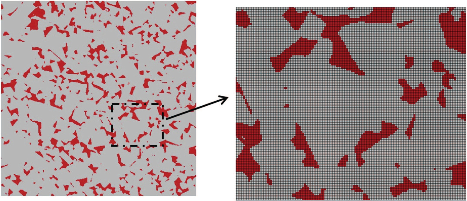 Figure 8: Finite element discretization of two-dimensional microgeometry including cobalt islands.