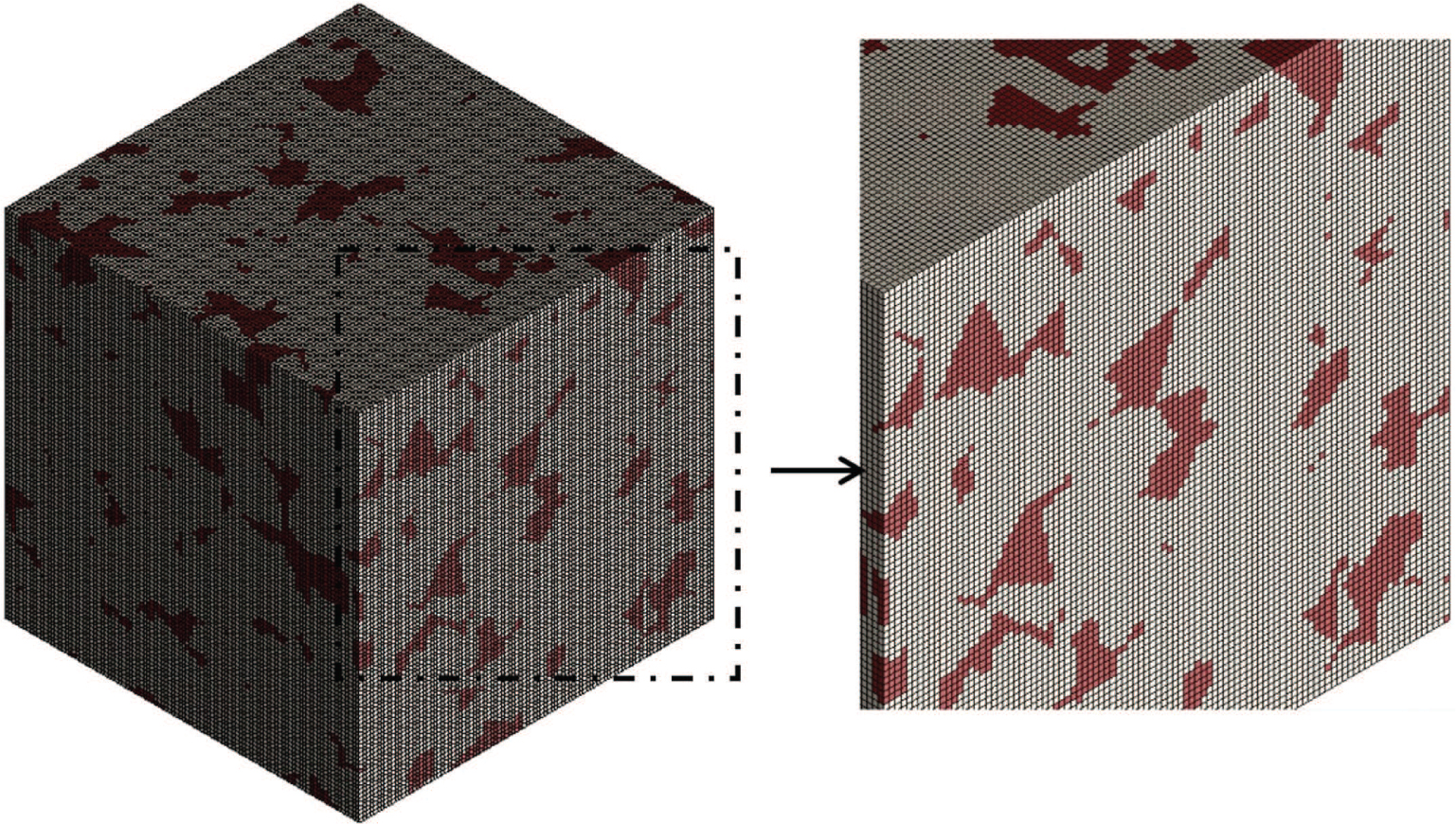 Figure 10: Finite element discretization of three-dimensional microgeometry including cobalt islands.