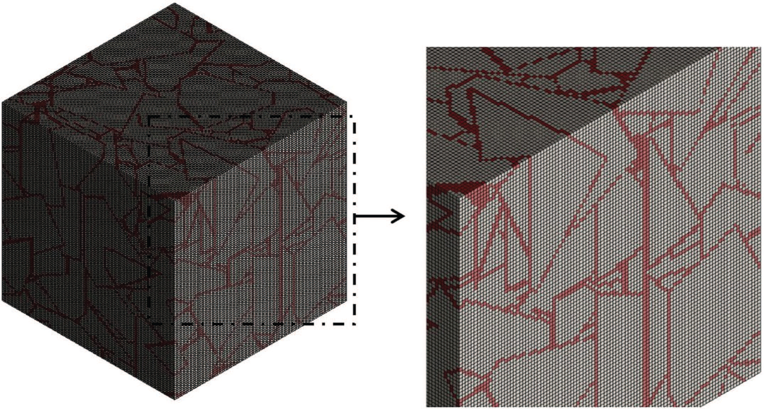 Figure 11: Finite element discretization of three-dimensional microgeometry including continuous boundaries between tungsten carbide particles.