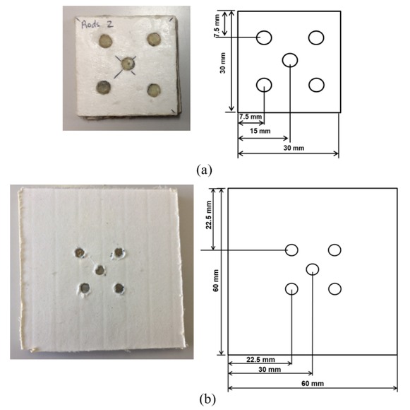 Figure 2 Dimensions and positions of rods in: (a) 30 mm × 30 mm cardboard panels; (b) 60 mm × 60 mm cardboard panels.