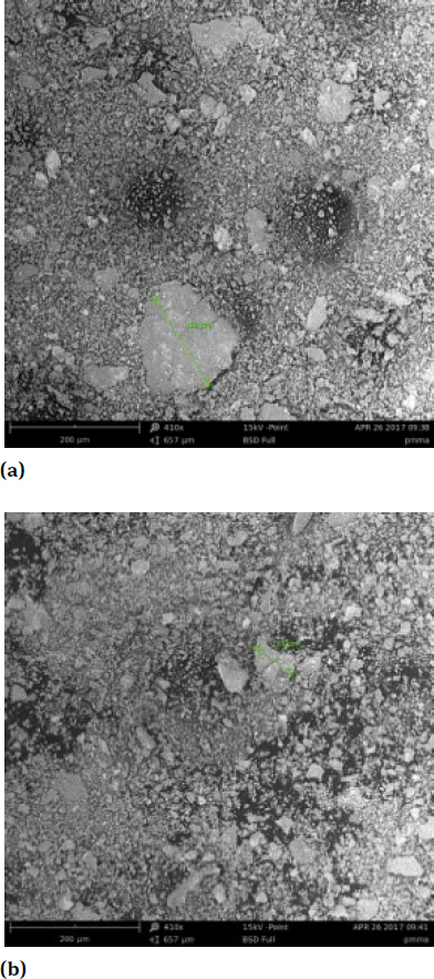 Figure 13 Detailed features of collected wear debris generated during the wear test from SEM Philips XL30 micrograph analysis under fixed normal load (FN) 40 kN and at linear sliding velocity (SV) of 6.35 cm/s