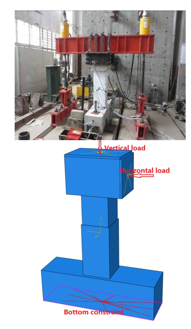 Figure 3 Loading apparatus