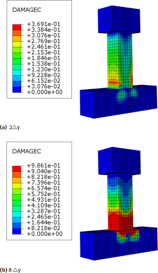 Figure 17 Nephograms of Compression Damage of C6