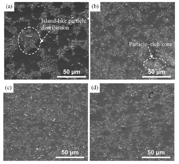 Figure 4 SEM graphs of SiCp/AZ31B composites fabricated by semi-solid stirring assisted ultrasonic vibration with different stirring time.