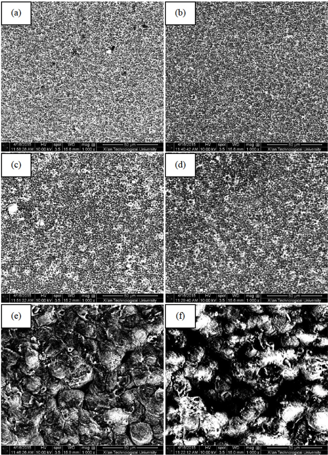 Figure 1 Surface morphologies of MAO coatings before and after heat treatment (a) MAO-1, (b) MAO-1+HT, (c) MAO-2, (d) MAO-2+HT, (e) MAO-3, (f) MAO-3+HT