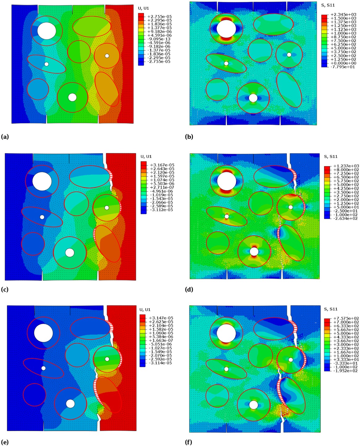 Figure 11 (a) (c) (e) displacement and (b) (d) (f) stress contour figures of the middle region of the cortical bone, in the cohesive FEM cracking simulation under uniform-speed displacement tension load along U1 direction.