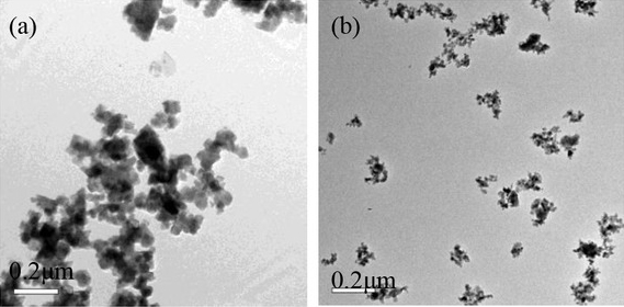 Figure 2 TEM micrographs of nano-Sb2O3 particles (a) um-nano-Sb2O3 particles; (b) m-nano-Sb2O3 particles