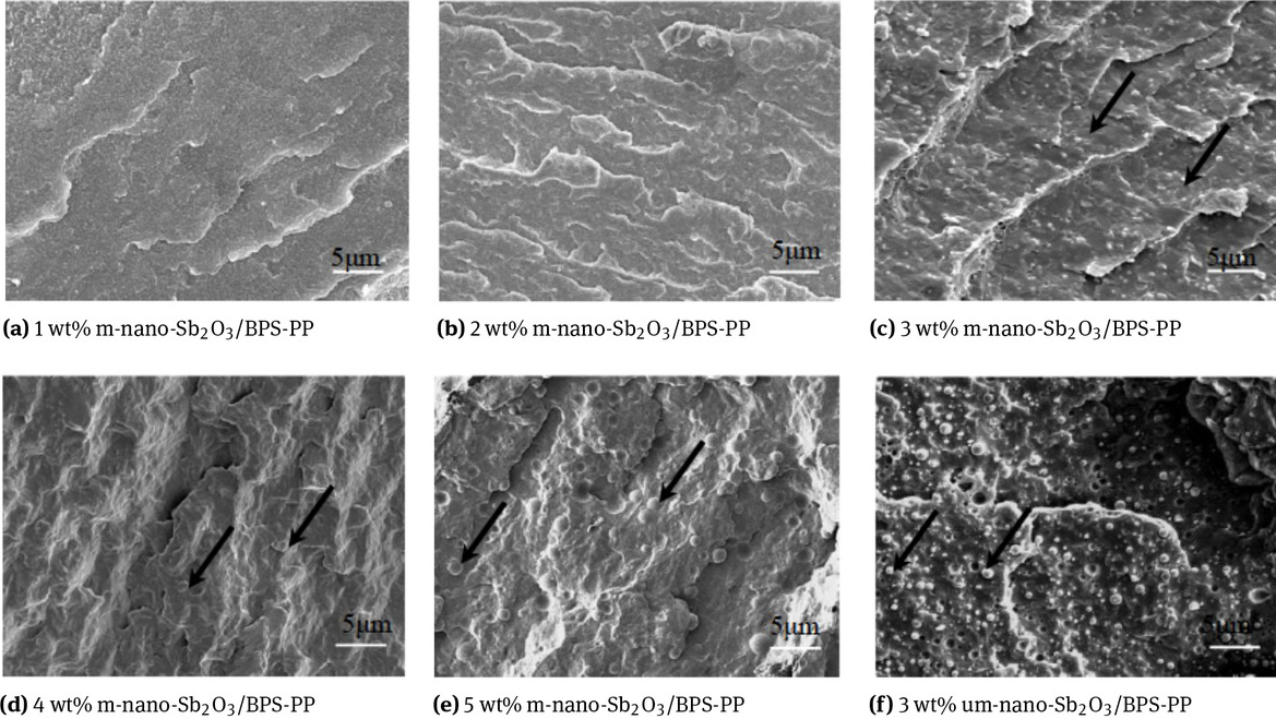 Figure 6 Impact fracture SEM images of the experimental nano-Sb2O3/BPS-PP composites