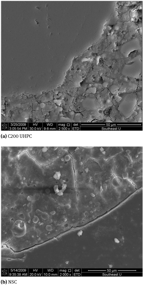 Figure 9 SEM photos of ITZ