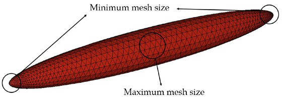 Figure 5 Change in mesh size of a fiber component