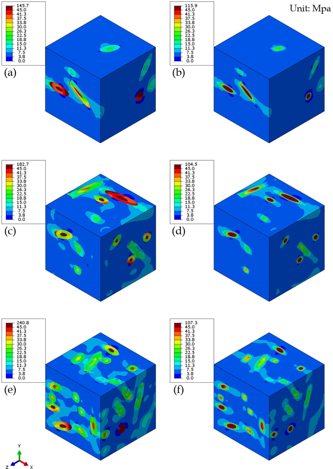 Figure 10 Von Mises stress contour plot of representative volume element (RVE): (a) 1 wt.%/uniform, (b) 1 wt.%/with gradient, (c) 2 wt.%/uniform, (d) 2 wt.%/with gradient, (e) 3 wt.%/ uniform, (f) 3 wt.%/with gradient