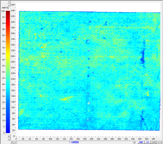 Figure 8 Photograph by C scan