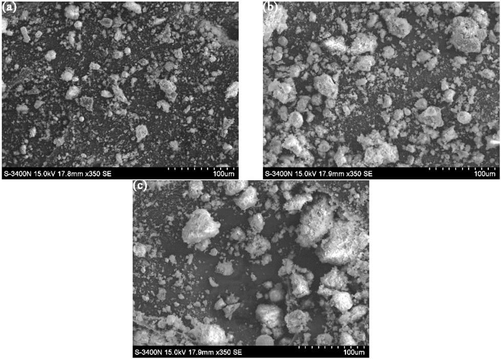 Figure 12 SEM photographs of machined debris: (a) Produced by non-abrasive round electrode; (b) Produced by abrasive round electrode; (c) Produced by abrasive shaped electrode.