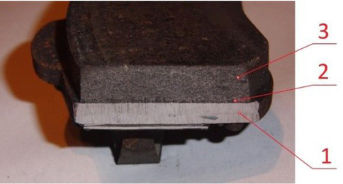 Figure 2 Key brake pad components: 1- back plate, 2- underlayer, 3-friction material