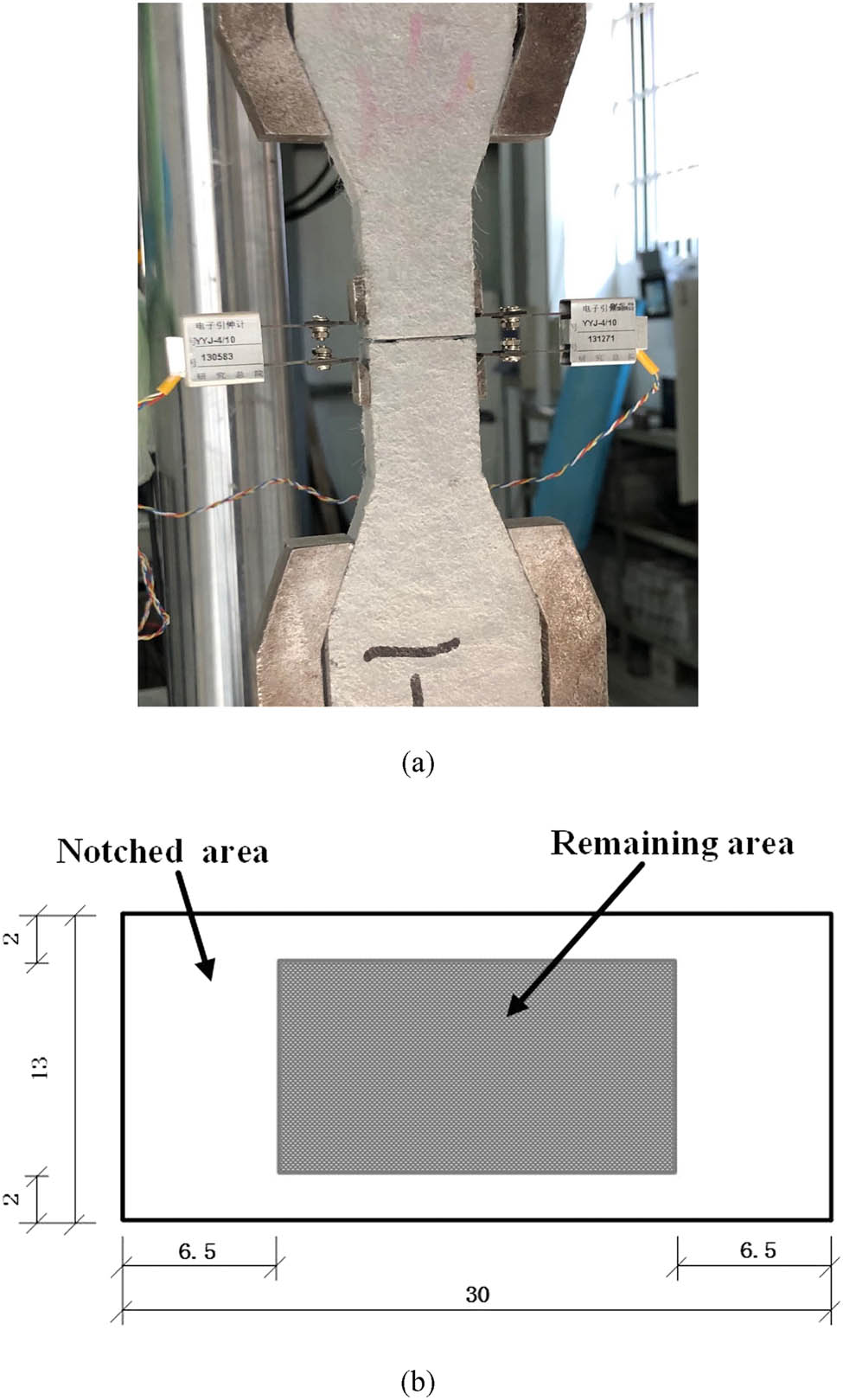 Figure 6
Single-crack tensile testing: (a) device of the test and (b) dimension diagram of the specimen.