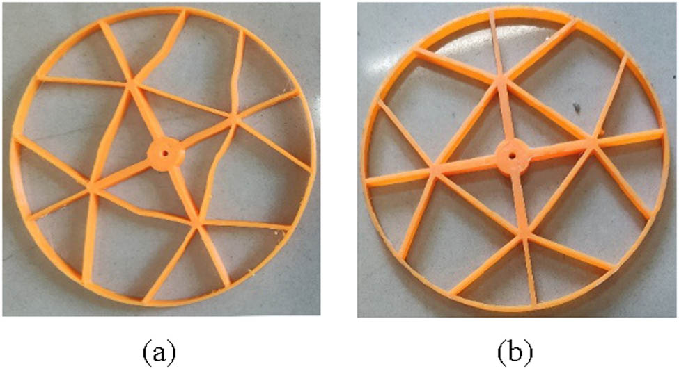 Figure 9 
                  3D printing thin-walled complex device. (a) GPF method and (b) BPF method.
               