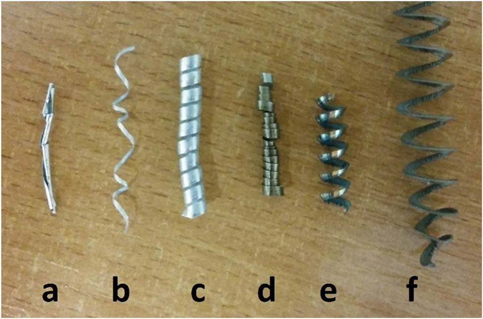 Figure 1 
               A view of the chips used during the research (a) titanium fine chip (TFC), (b) aluminium fine chip (AFC), (c) aluminium medium chip (AMC), (d) steel fine chip (SFC), (e) steel medium chip (SMC), (f) steel thick chip (STC).
            