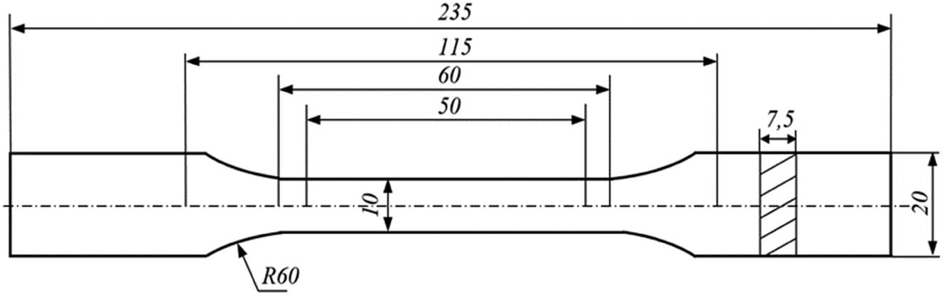 Figure 3
Shape and dimensions of test samples.
