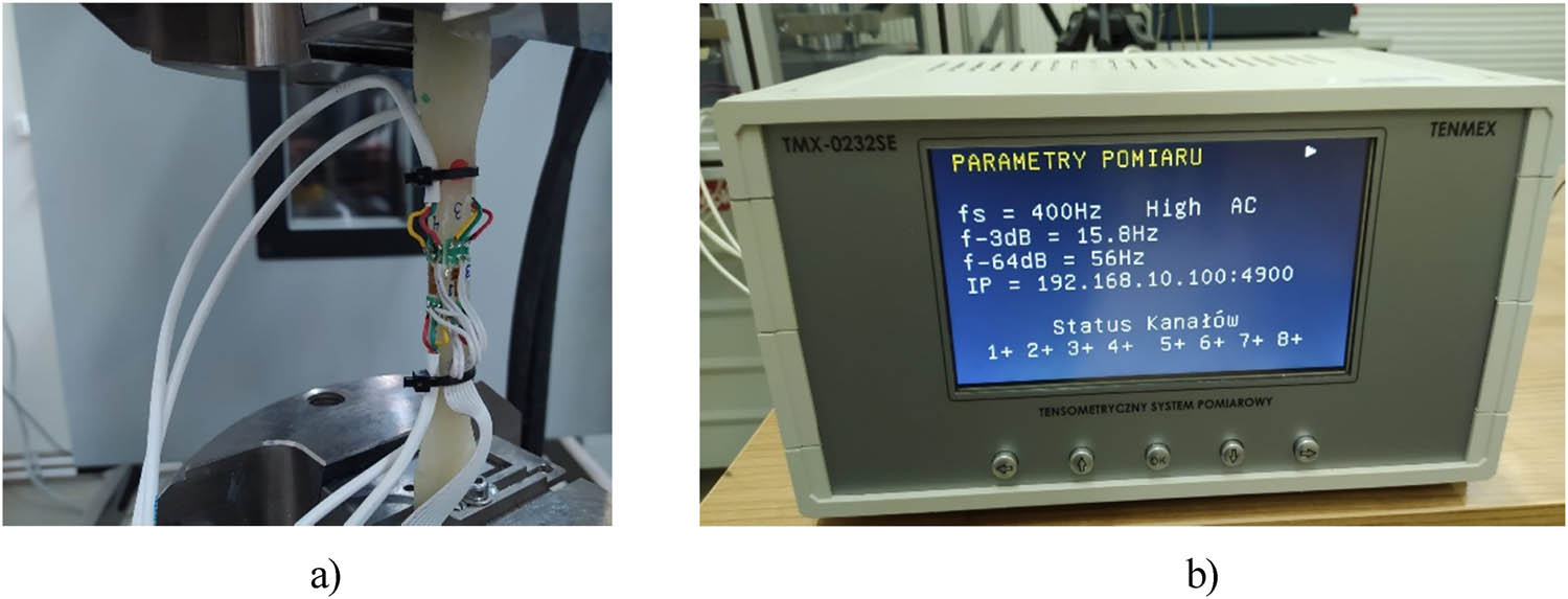Figure 9
Sample with glued resistance strain gauges (a) and TMX 0216SE strain gauge measuring system (b).