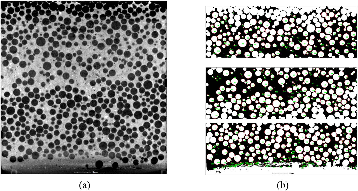 Figure 7 
                  1# specimen CT scanning section and EPS area: (a) CT scan and (b) upper, middle, and lower EPS area.
               
