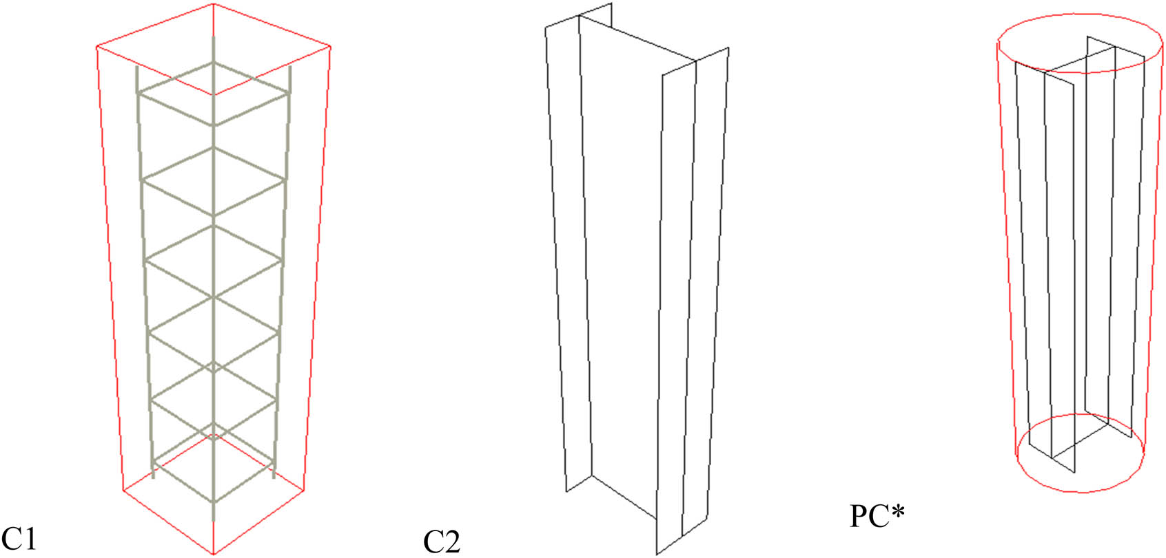 Figure 1
Geometrical configurations in modeling.
