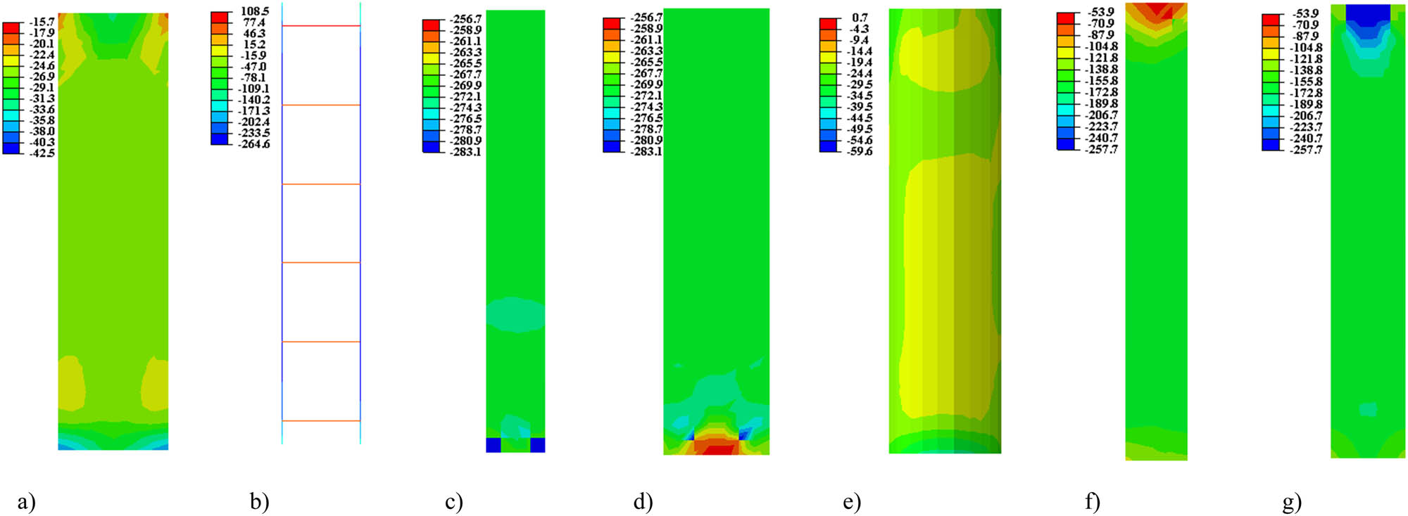 Figure 3
Stress distribution at peak load: (a) C1-Concrete, (b) C1-Rebar, (c) C2-Web, (d) C2-Flange, (e) PC-Concrete, (f) PC-Web, and (g) PC-Flange.