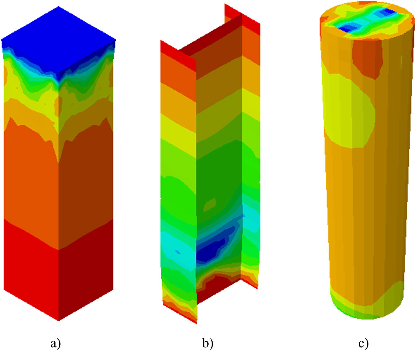 Figure 5
Final failure profile: (a) C1, (b) C2, and (c) PC.