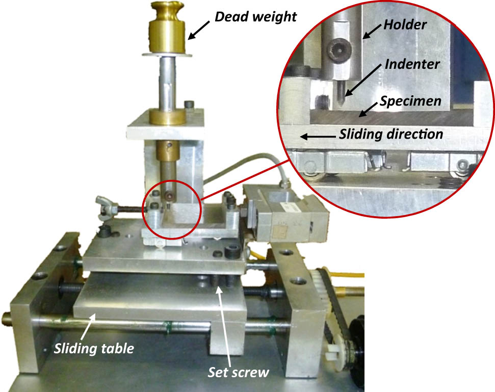 Figure 1 
                  Experimental set-up used for single scratch tests (SST).
               