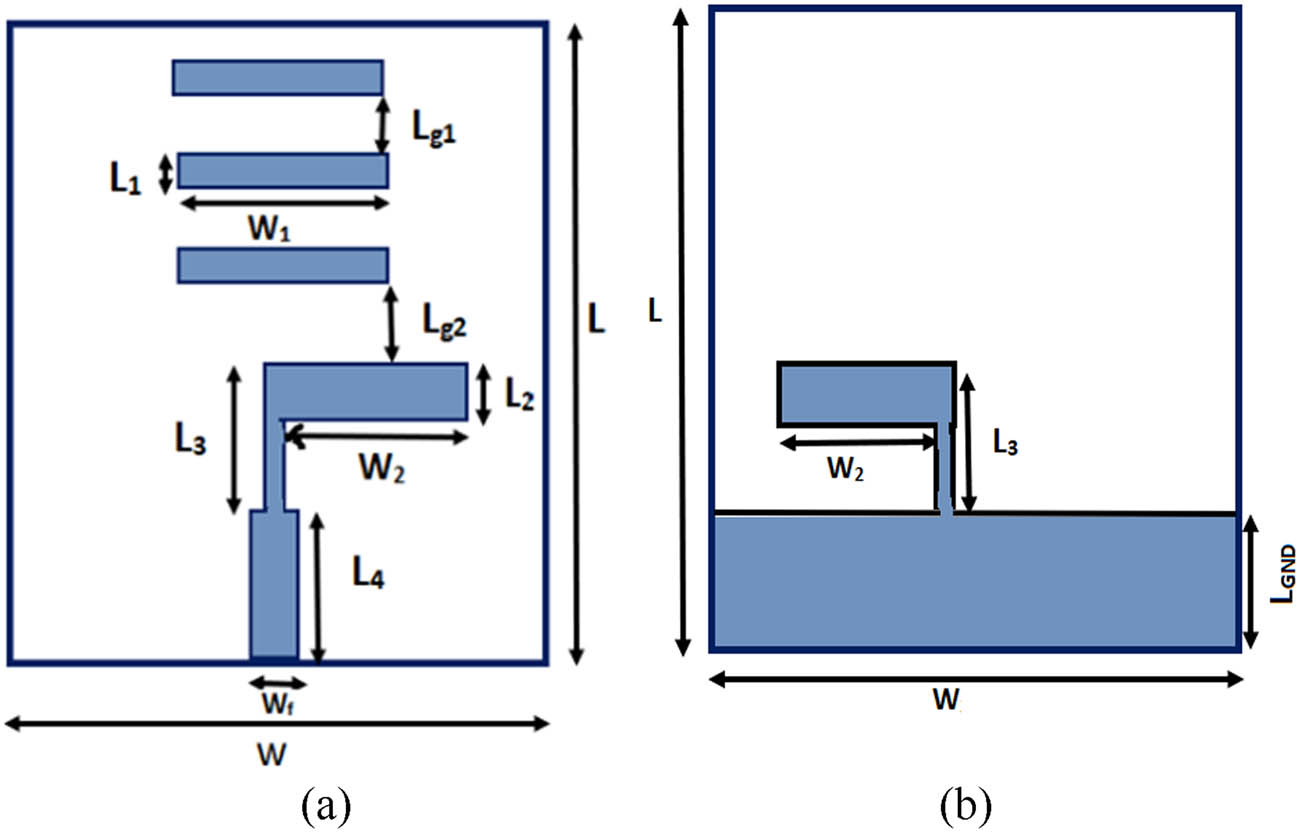 Figure 1
The proposed antenna: (a) top view and (b) bottom view.