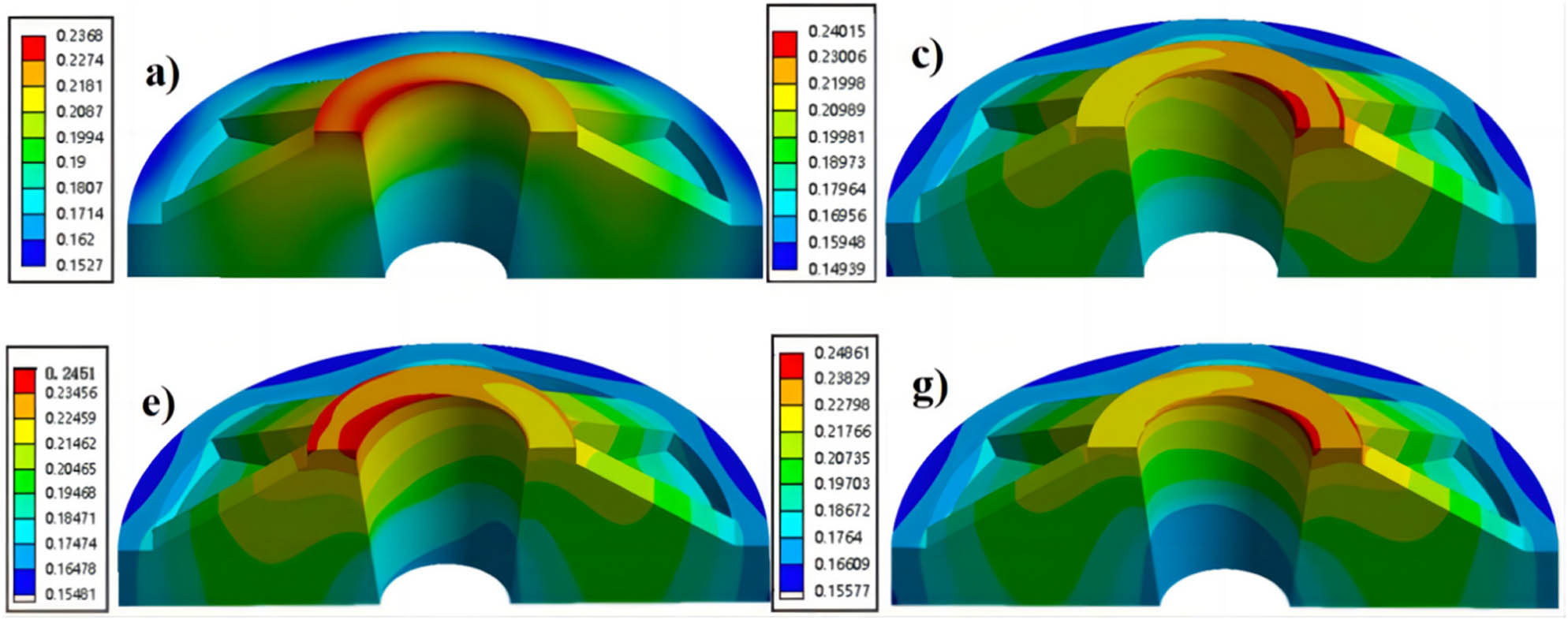 Figure 10
A deformation diagram of trays with different tapers. (a) 1/4, (c) 1/4.5, (e) 1/5, and (g) 1/5.5.